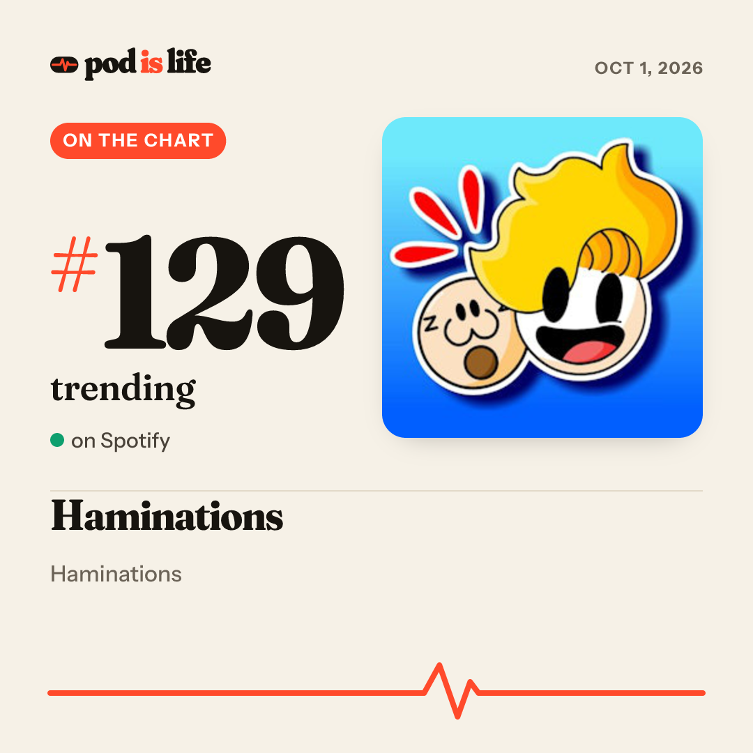Share card: #129 trending on Spotify