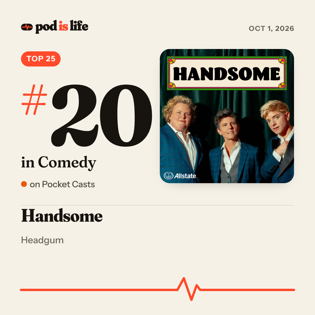 Share card: #20 in Comedy on Pocket Casts
