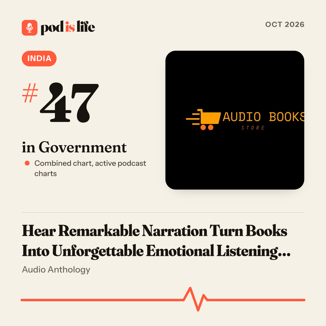 Share card: #47 in Government, India across the active podcast charts