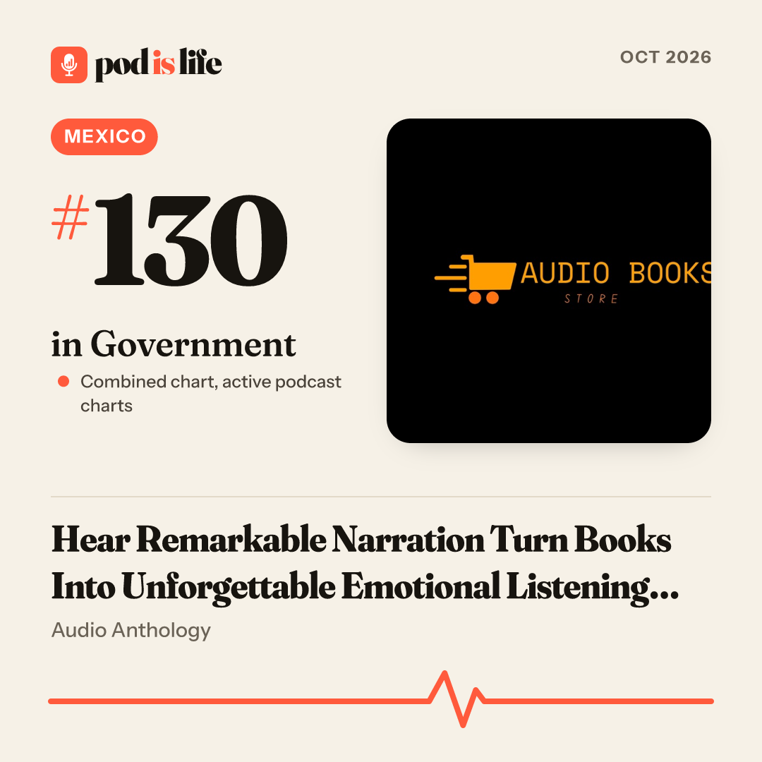 Share card: #130 in Government, Mexico across the active podcast charts