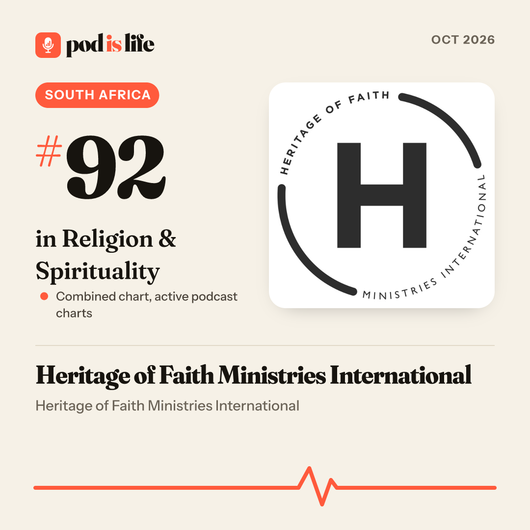 Share card: #92 in Religion & Spirituality, South Africa across the active podcast charts