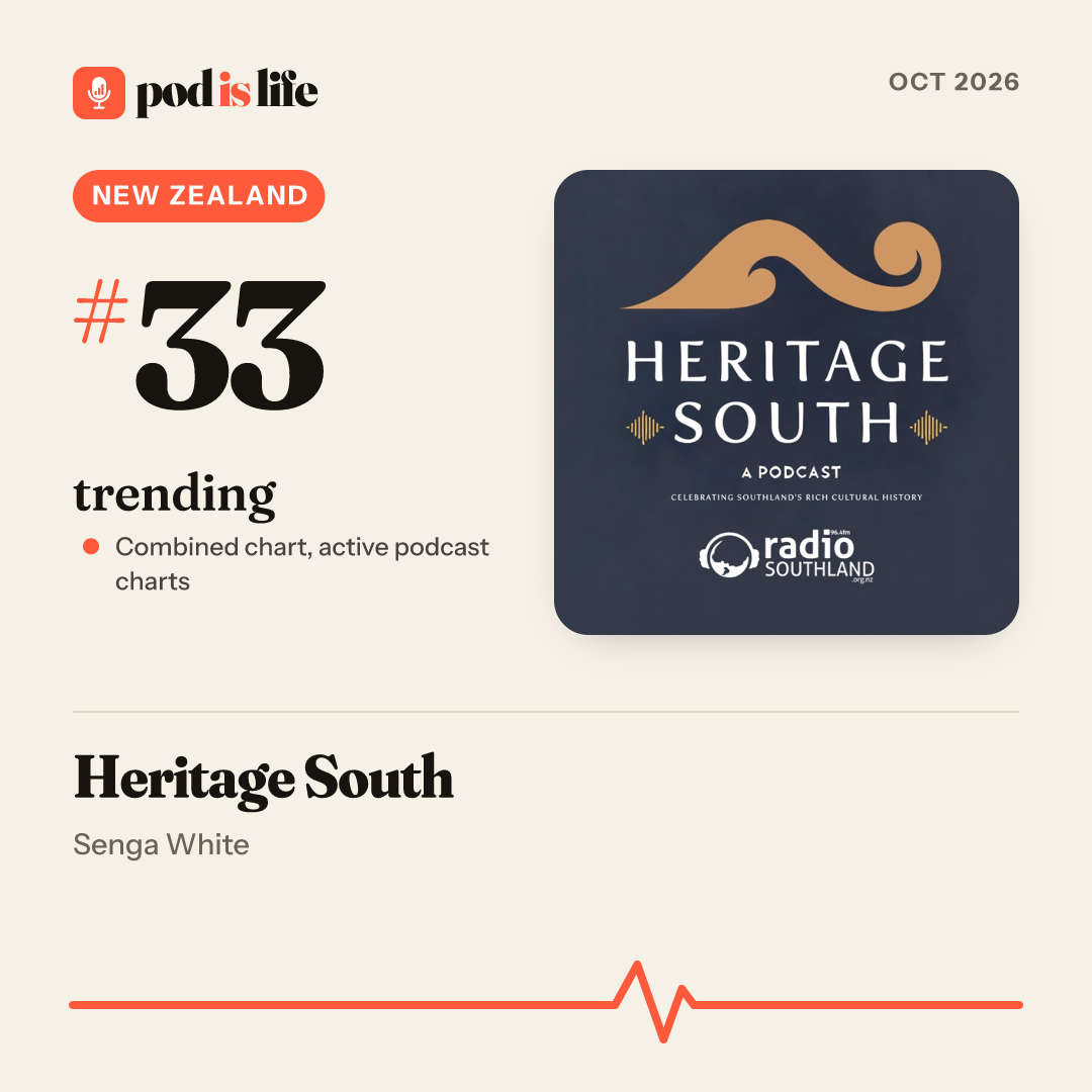 Share card: #33 trending, New Zealand across the active podcast charts