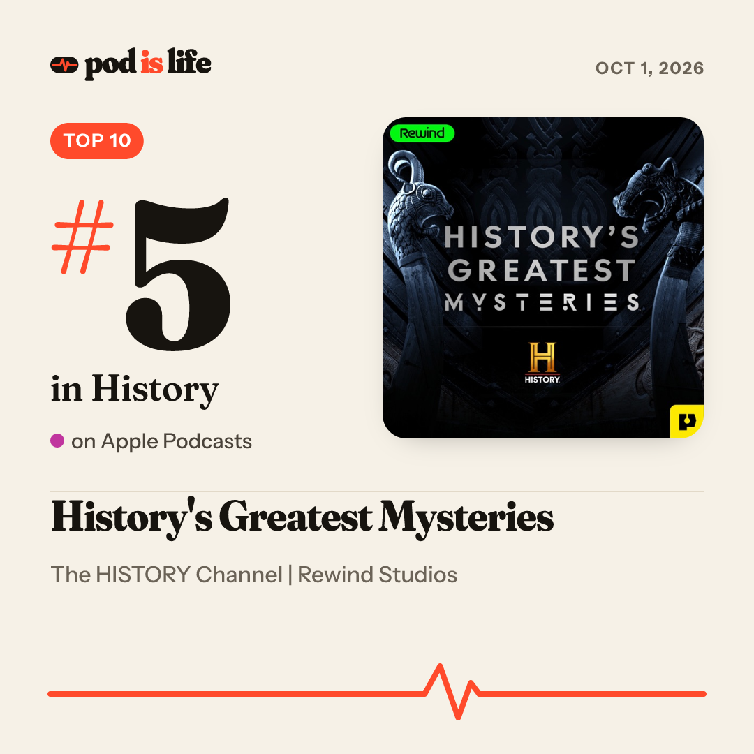Share card: #5 in History on Apple Podcasts