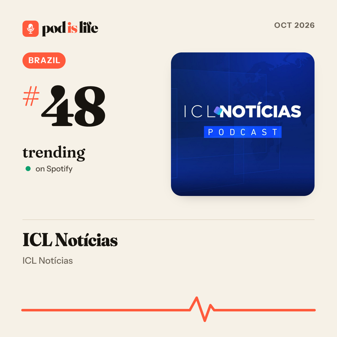 Share card: #48 trending, Brazil on Spotify