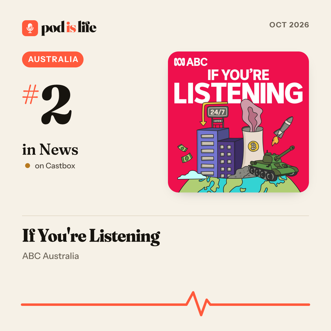 Share card: #2 in News, Australia on Castbox