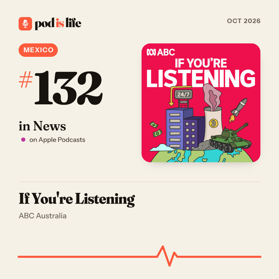 Share card: #132 in News, Mexico on Apple Podcasts
