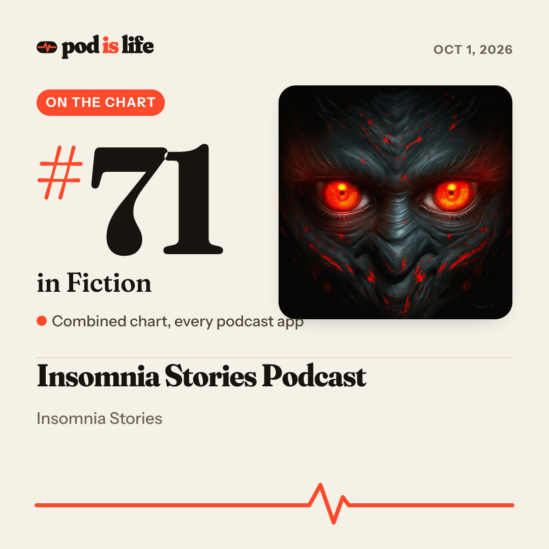 Share card: #71 in Fiction across every podcast app