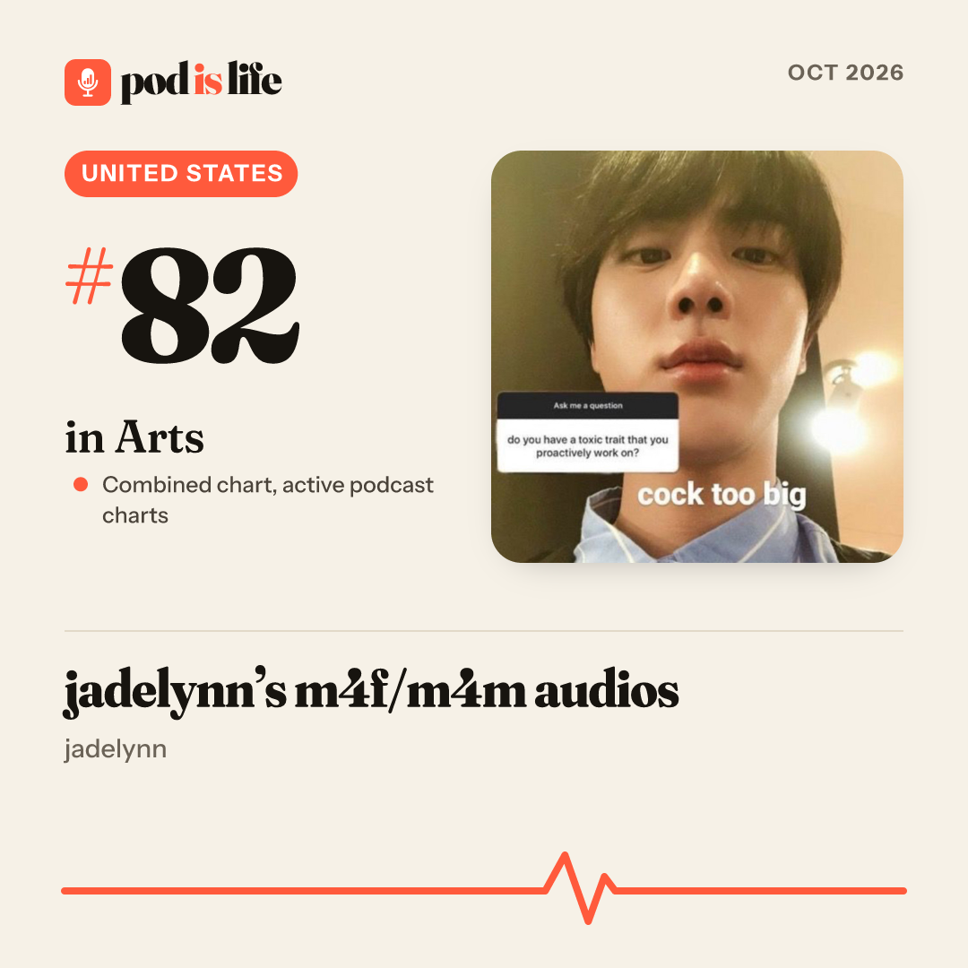 Share card: #87 in Arts across the active podcast charts