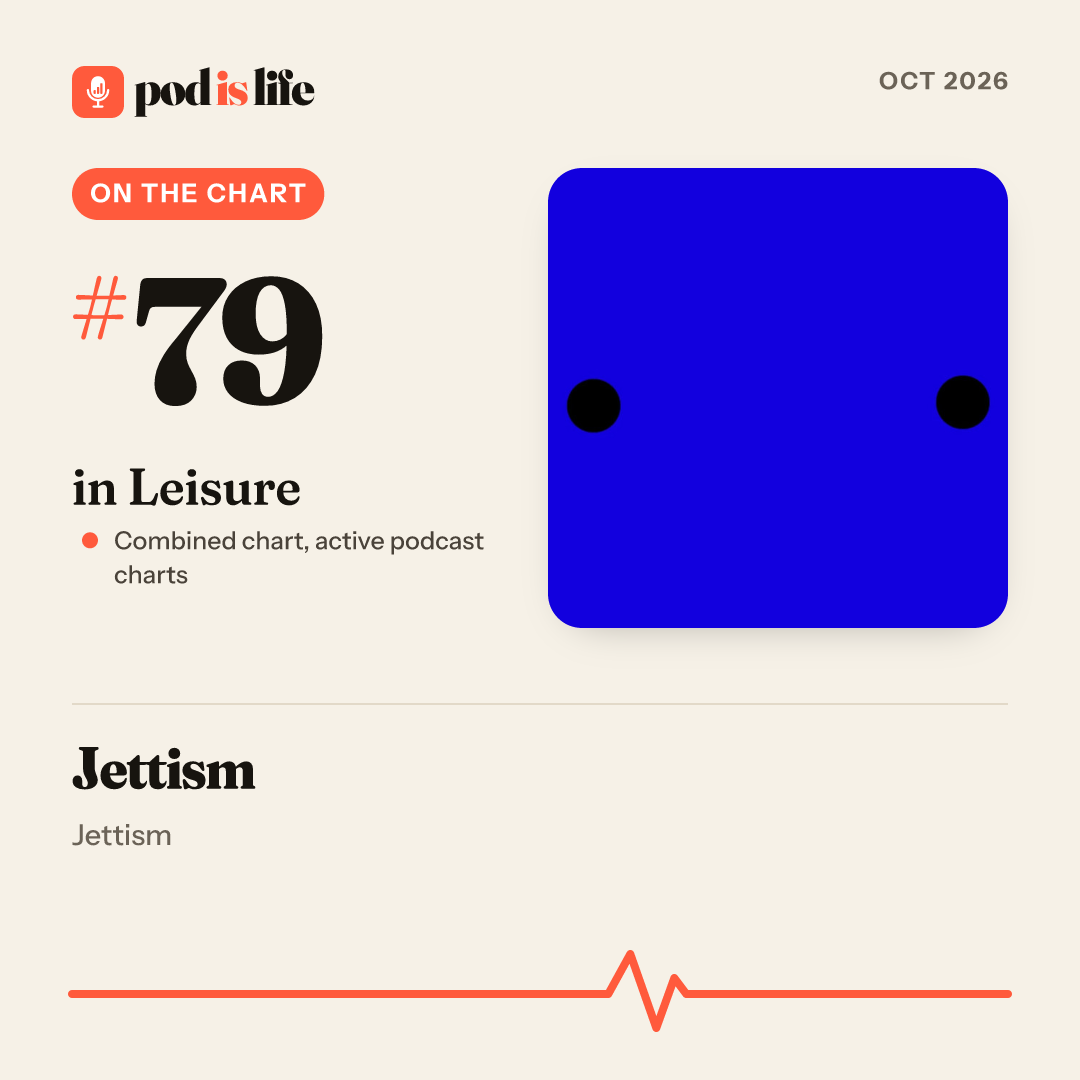 Share card: #79 in Leisure across the active podcast charts