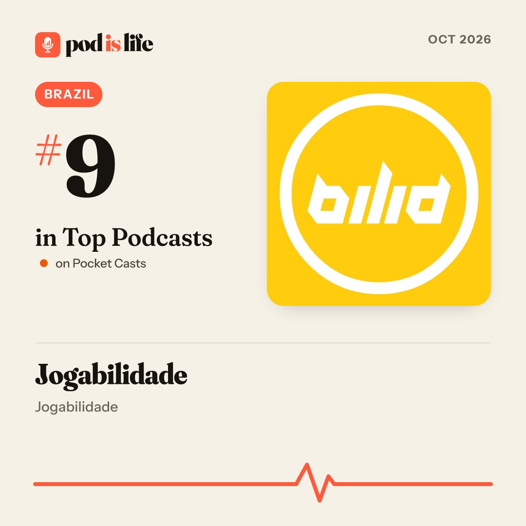 Share card: #9 overall, Brazil on Pocket Casts