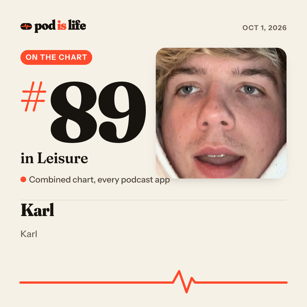 Share card: #89 in Leisure across every podcast app