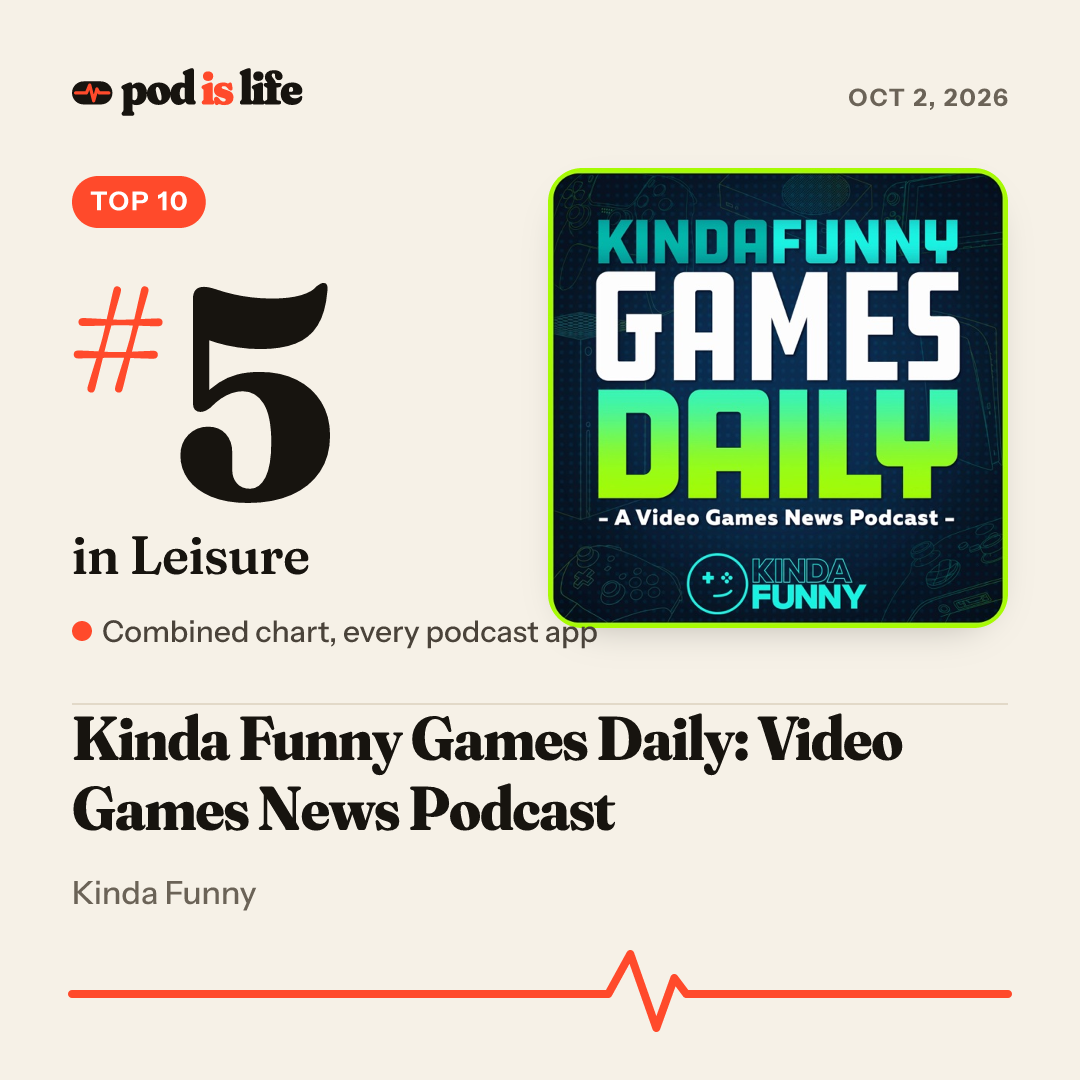 Share card: #5 in Leisure across every podcast app
