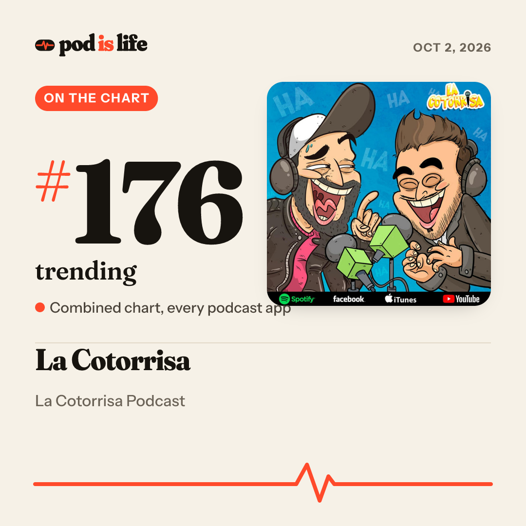 Share card: #176 trending across every podcast app