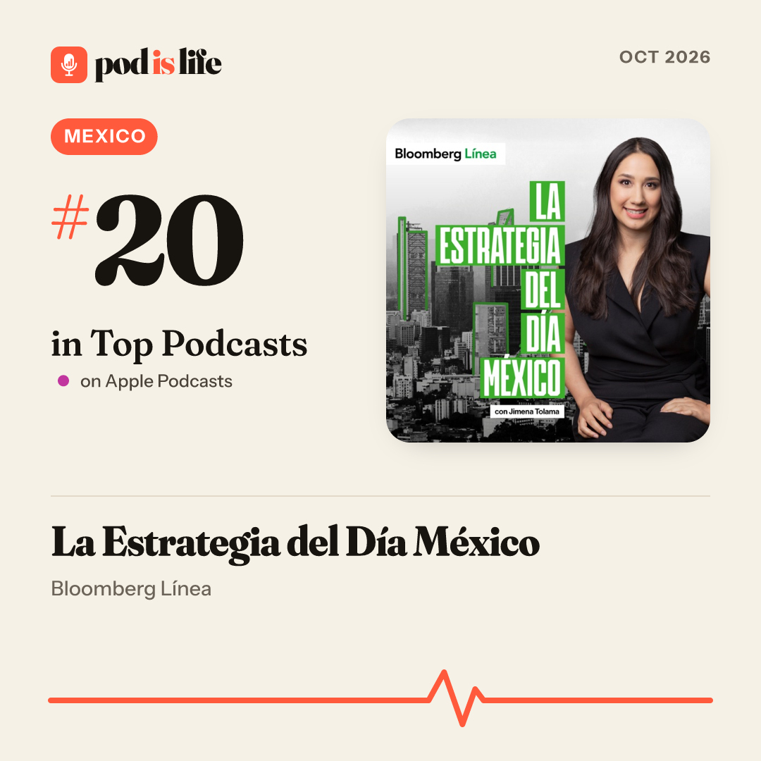 Share card: #20 overall, Mexico on Apple Podcasts