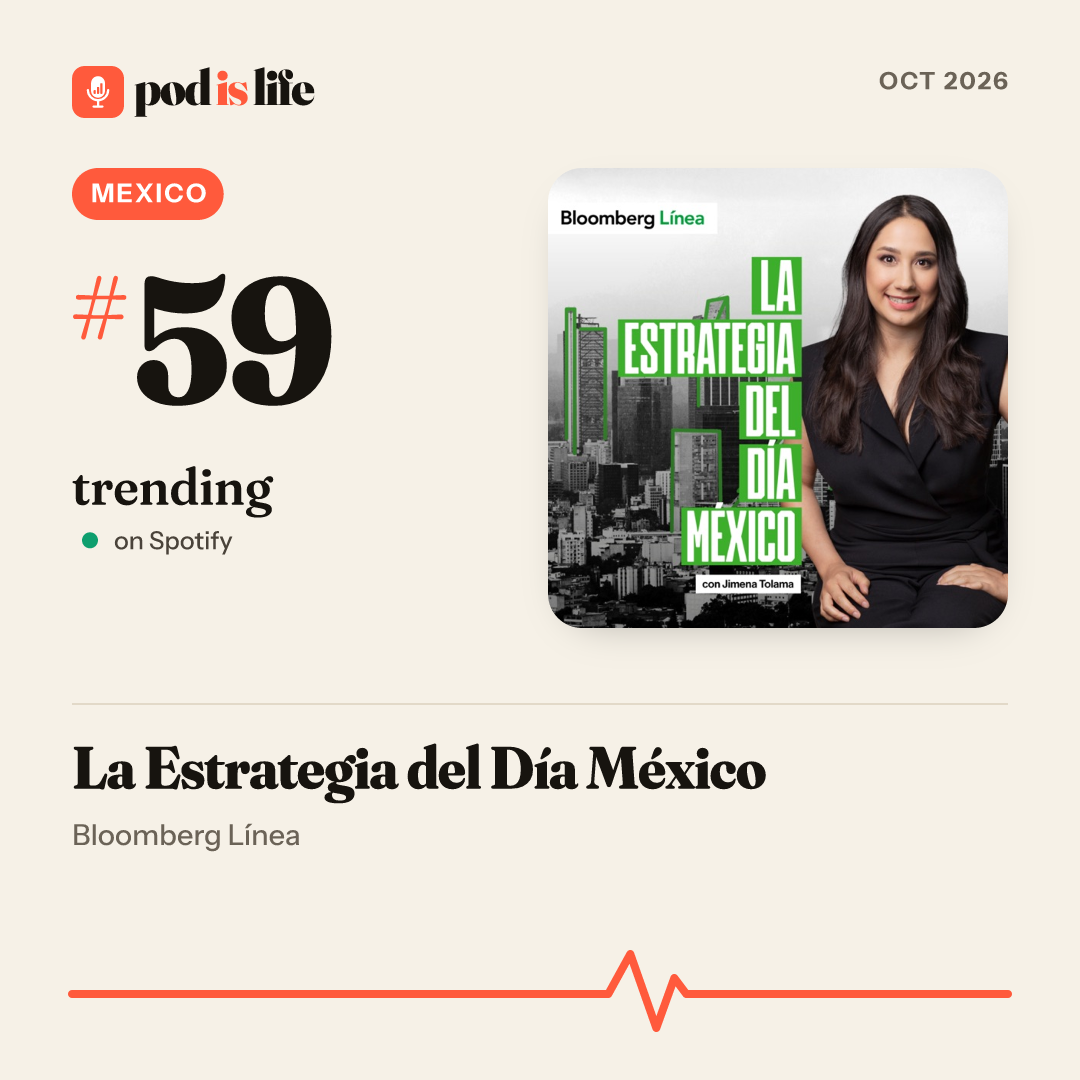 Share card: #59 trending, Mexico on Spotify