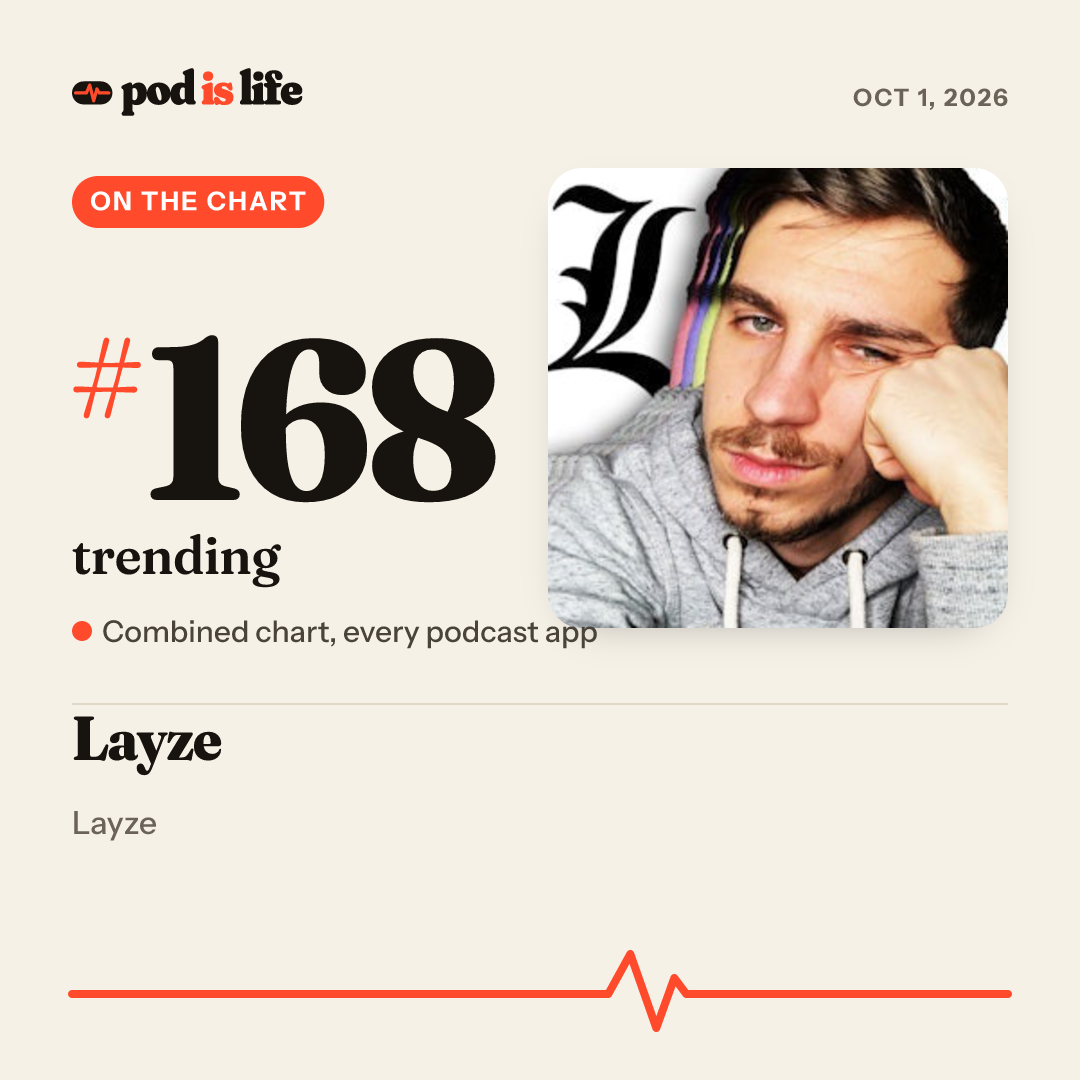 Share card: #168 trending across every podcast app