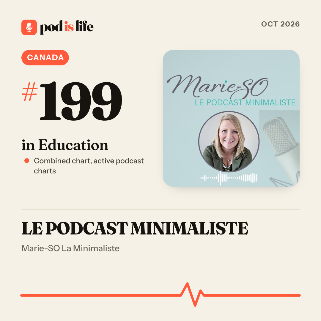 Share card: #199 in Education, Canada across the active podcast charts