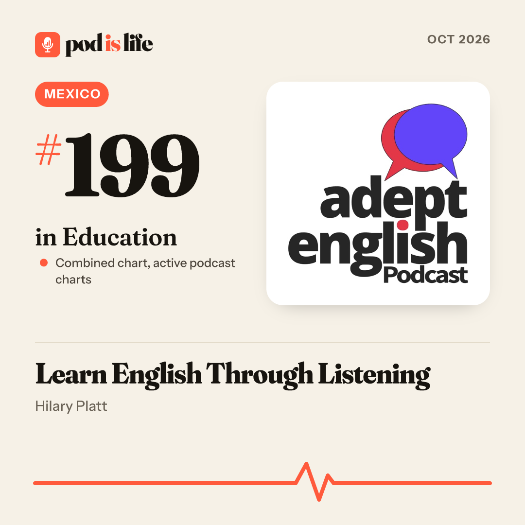 Share card: #199 in Education, Mexico across the active podcast charts