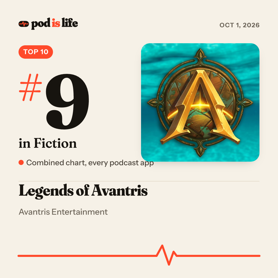 Share card: #9 in Fiction across every podcast app