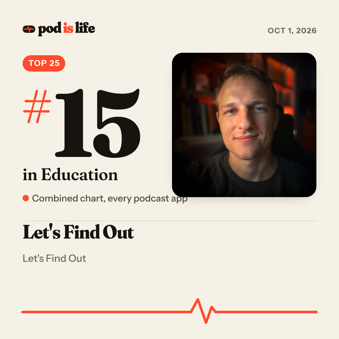Share card: #15 in Education across every podcast app