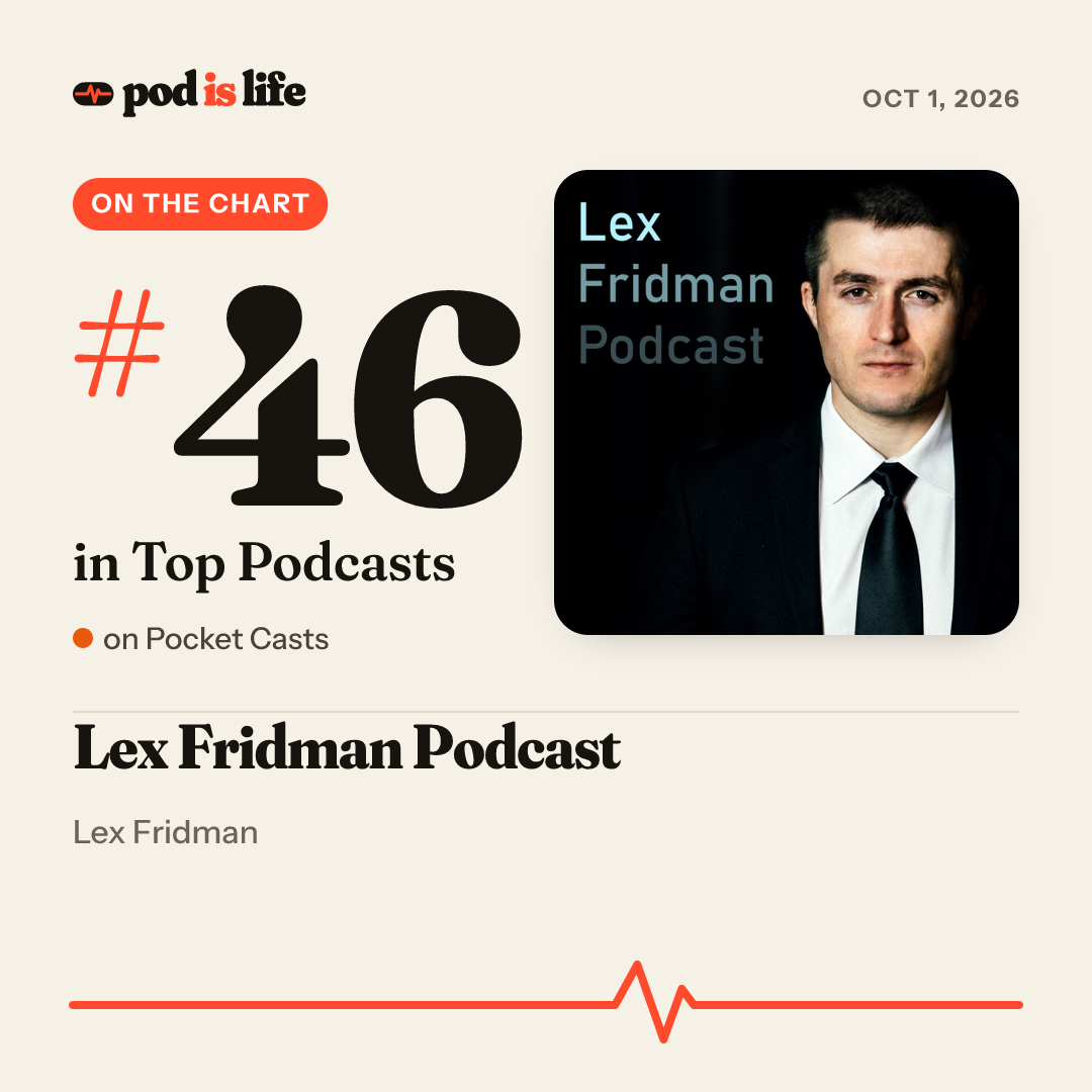 Share card: #46 overall on Pocket Casts