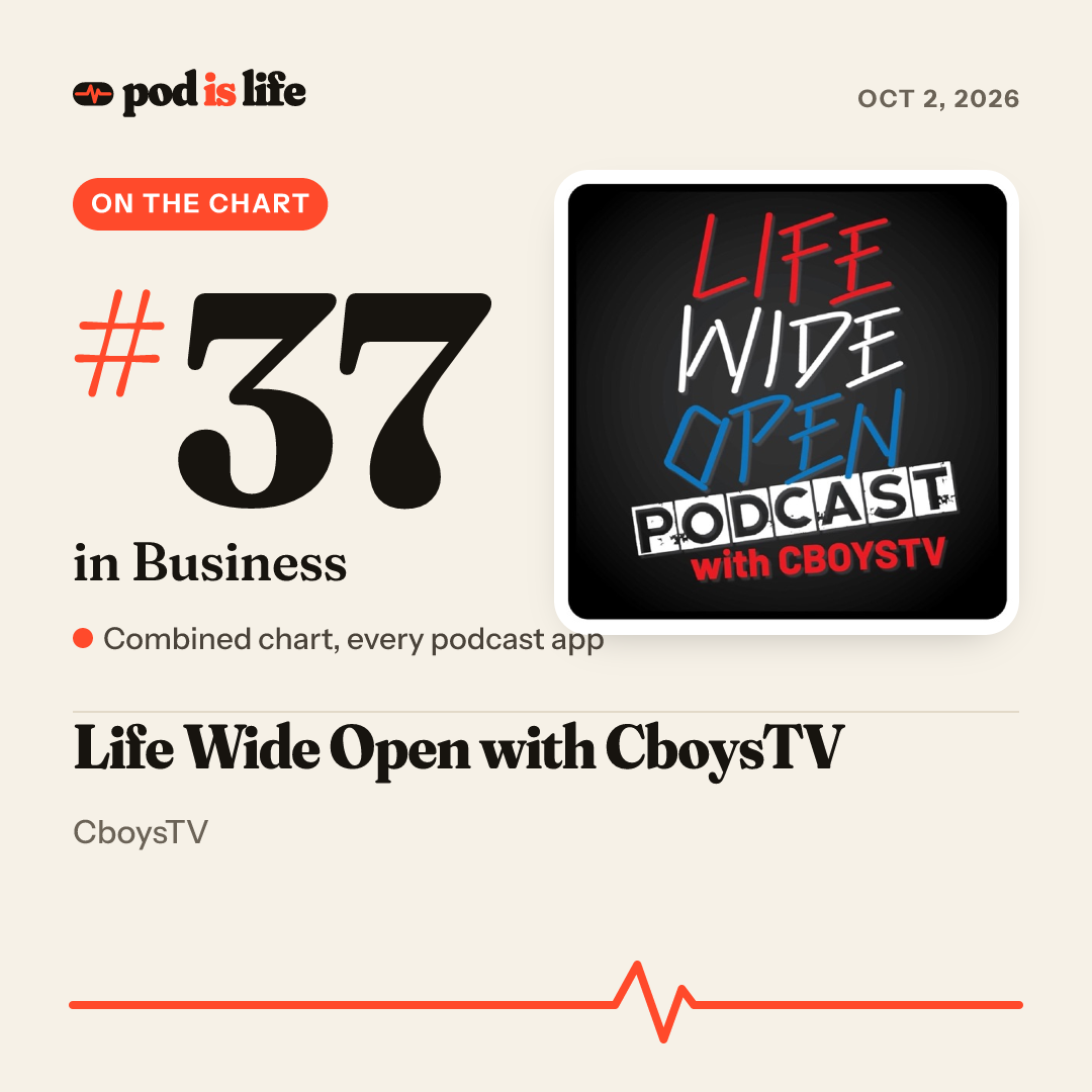 Share card: #42 in Business across every podcast app