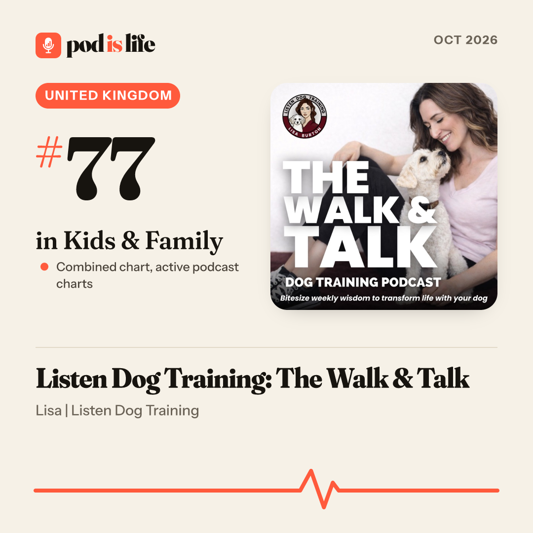 Share card: #77 in Kids & Family, United Kingdom across the active podcast charts