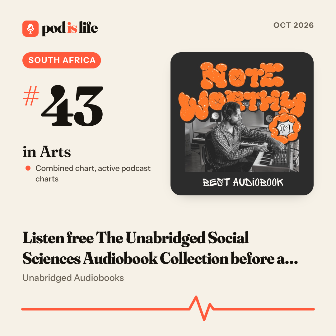Share card: #43 in Arts, South Africa across the active podcast charts