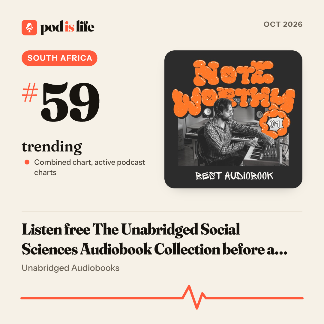 Share card: #59 trending, South Africa across the active podcast charts