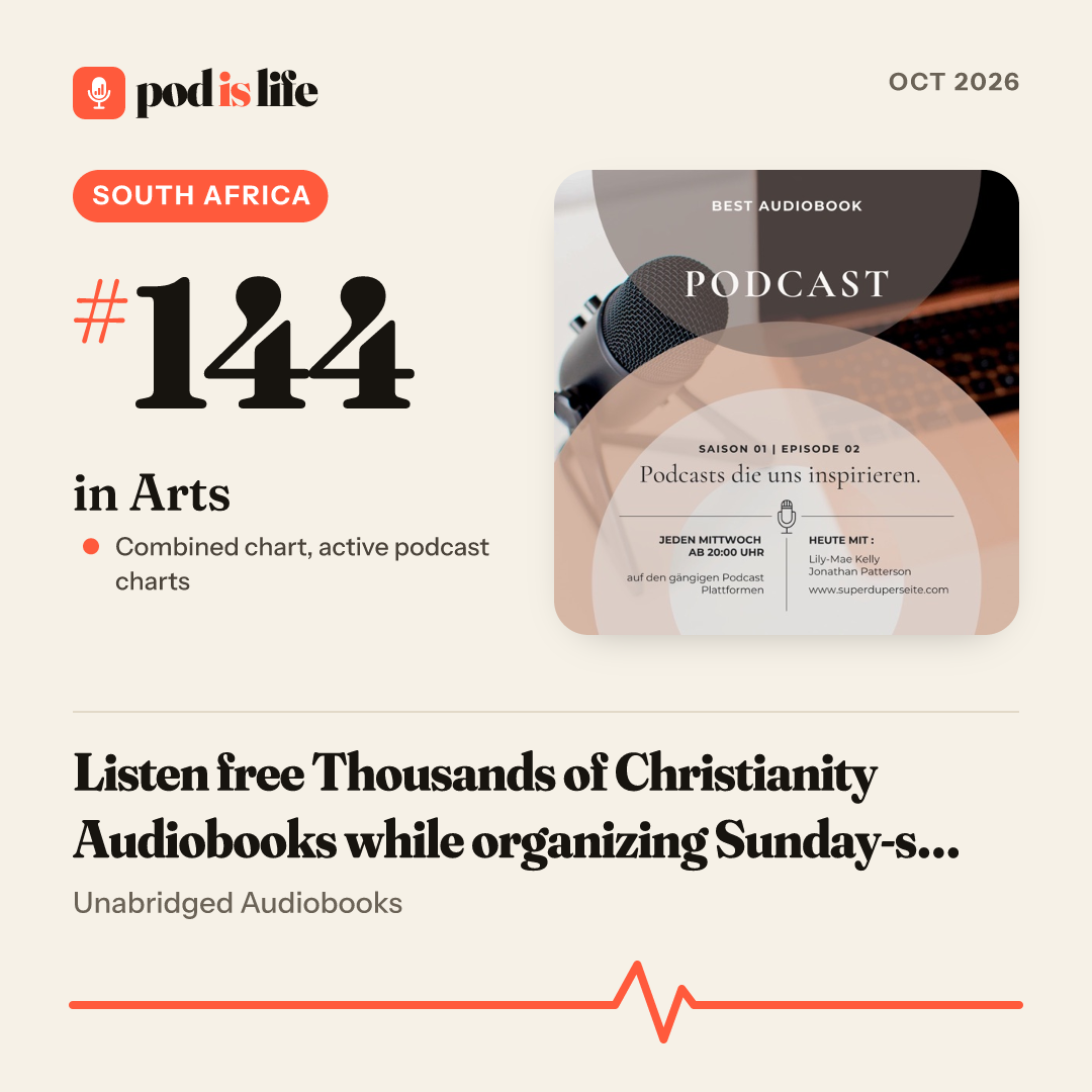 Share card: #144 in Arts, South Africa across the active podcast charts