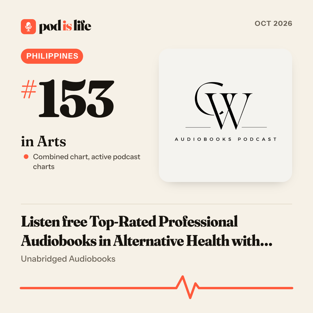 Share card: #153 in Arts, Philippines across the active podcast charts