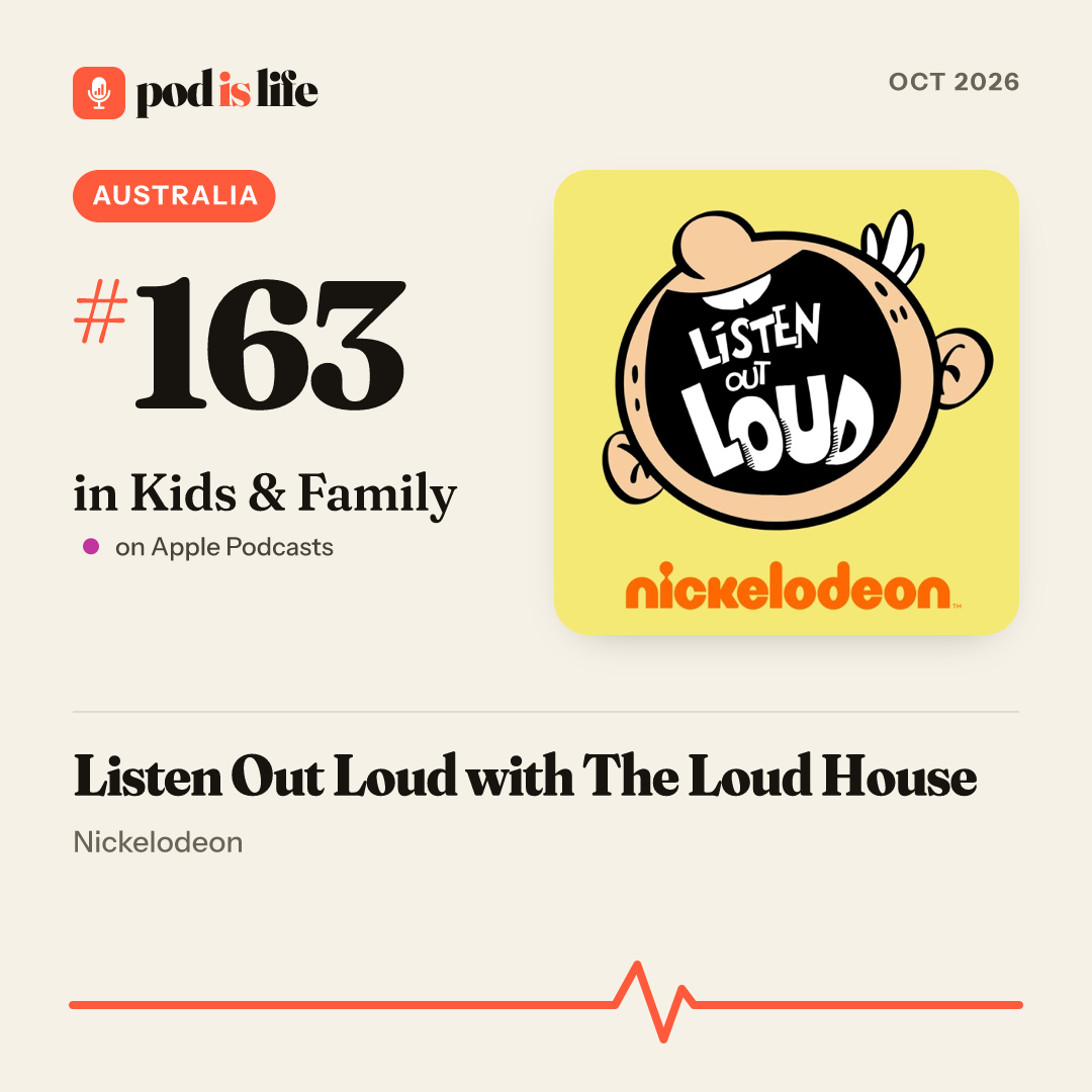 Share card: #163 in Kids & Family, Australia on Apple Podcasts
