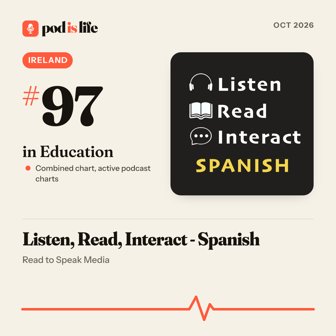 Share card: #97 in Education, Ireland across the active podcast charts