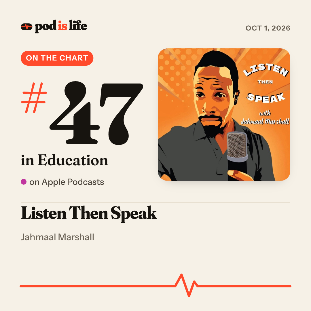 Share card: #47 in Education on Apple Podcasts