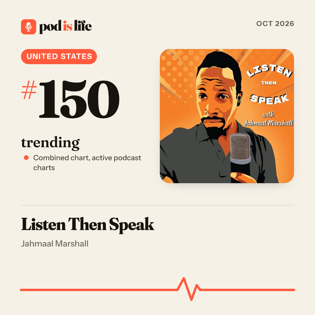Share card: #150 trending across the active podcast charts