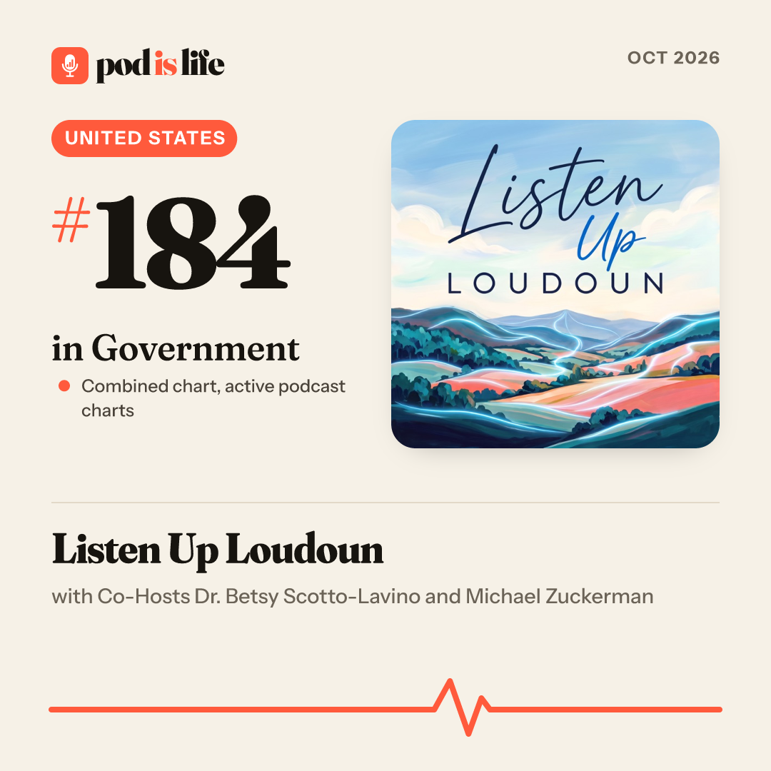Share card: #184 in Government across the active podcast charts
