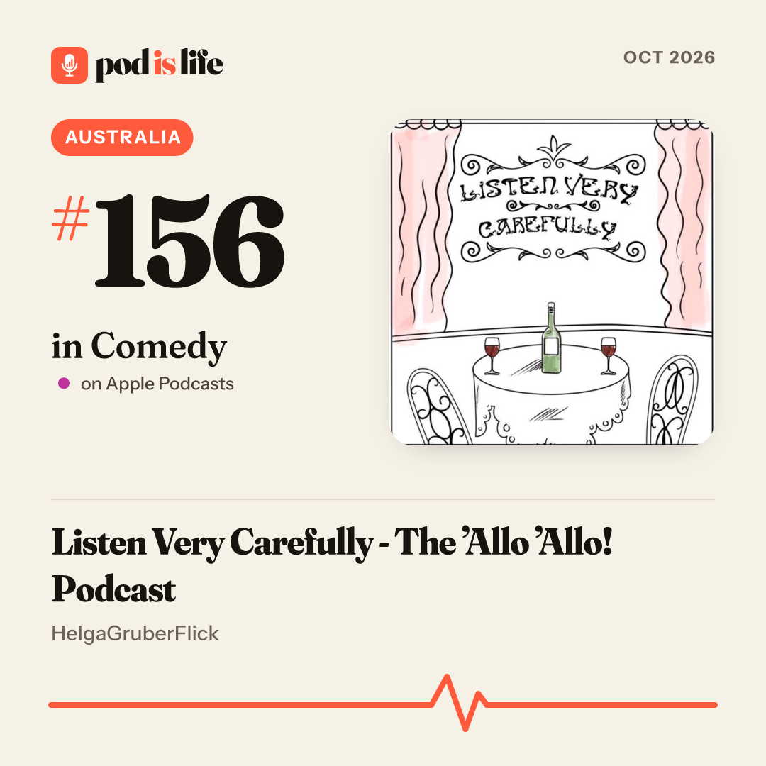 Share card: #156 in Comedy, Australia on Apple Podcasts