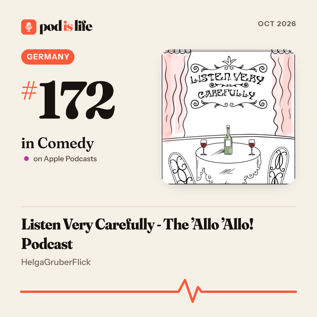 Share card: #172 in Comedy, Germany on Apple Podcasts