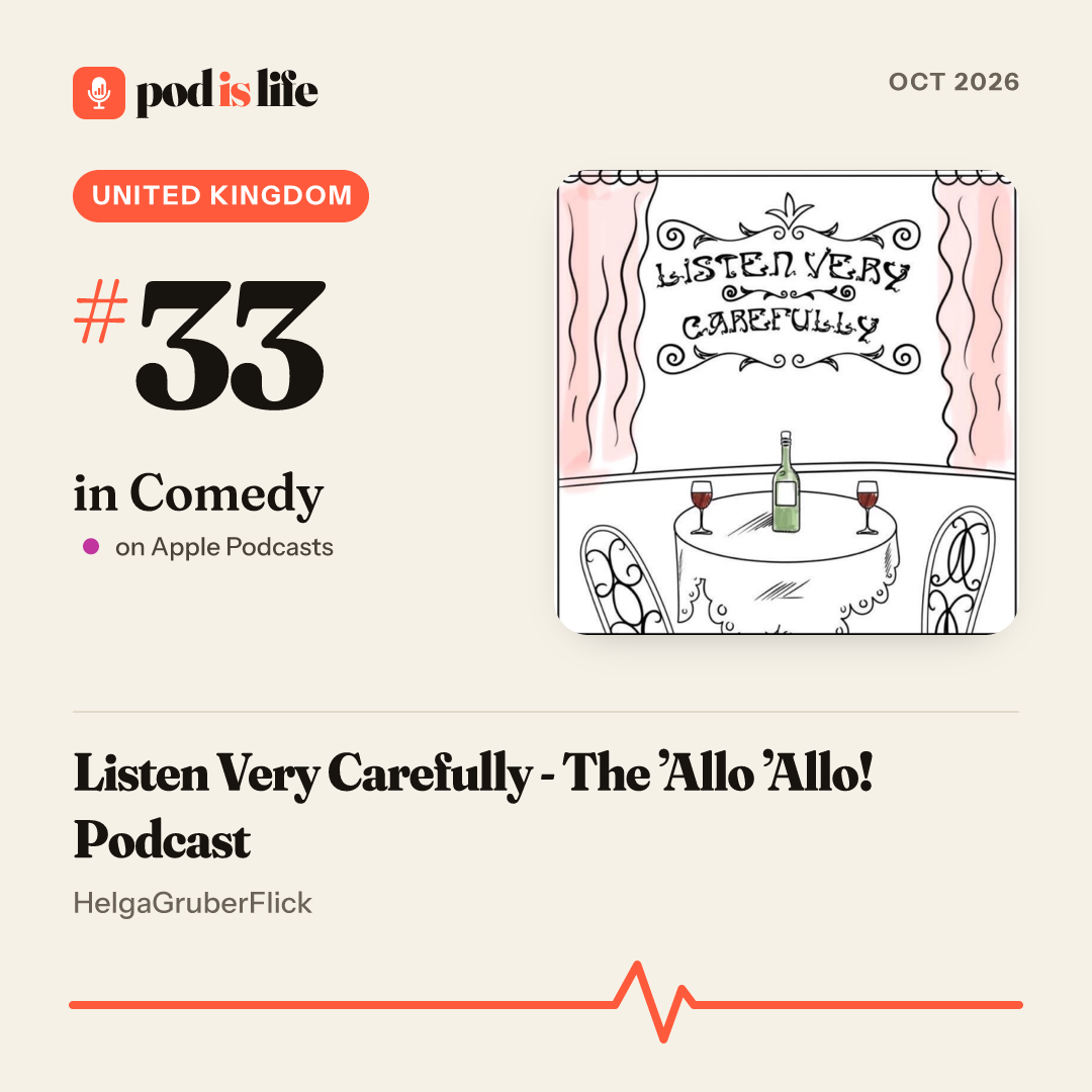 Share card: #33 in Comedy, United Kingdom on Apple Podcasts