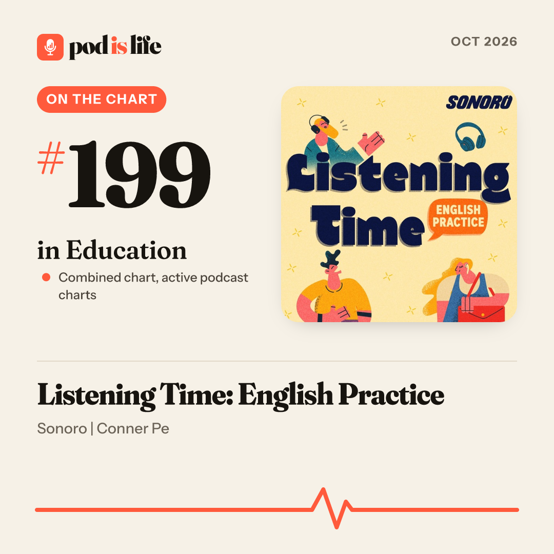 Share card: #199 in Education across the active podcast charts