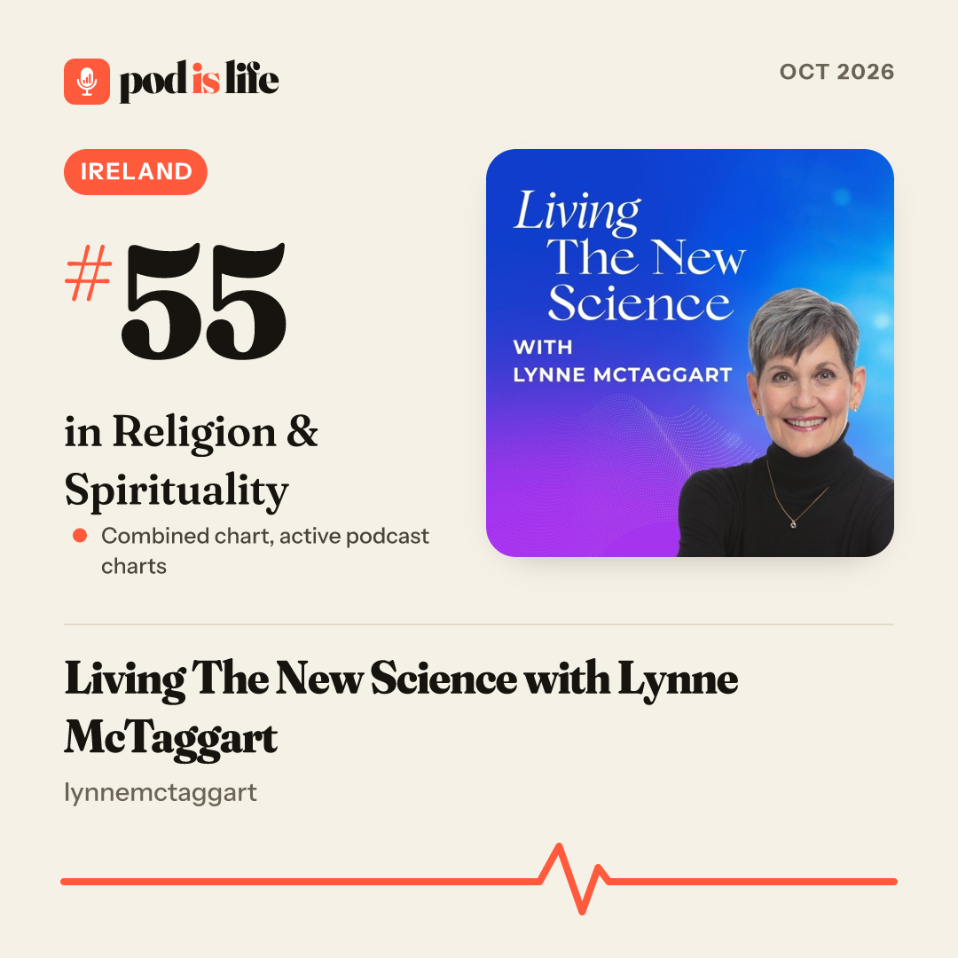 Share card: #55 in Religion & Spirituality, Ireland across the active podcast charts