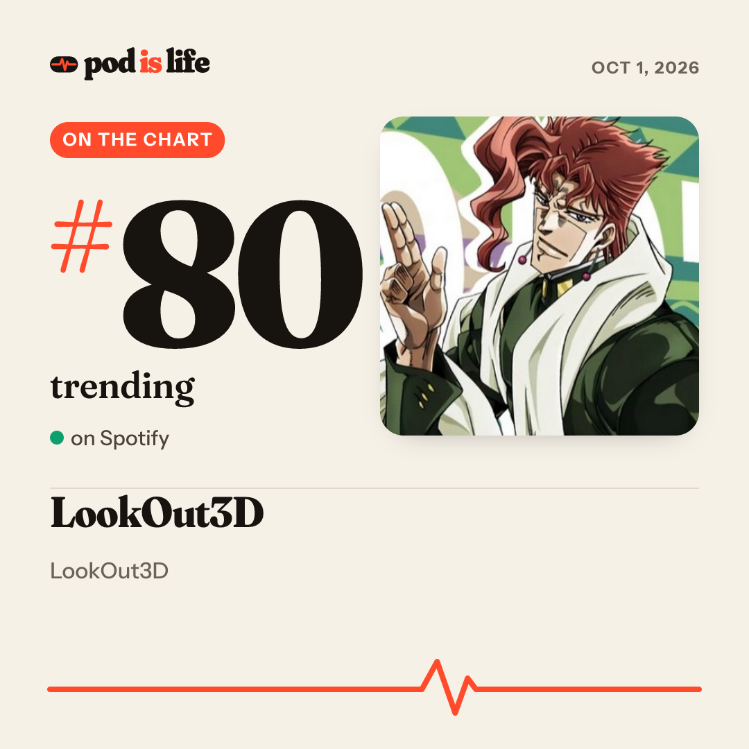 Share card: #80 trending on Spotify