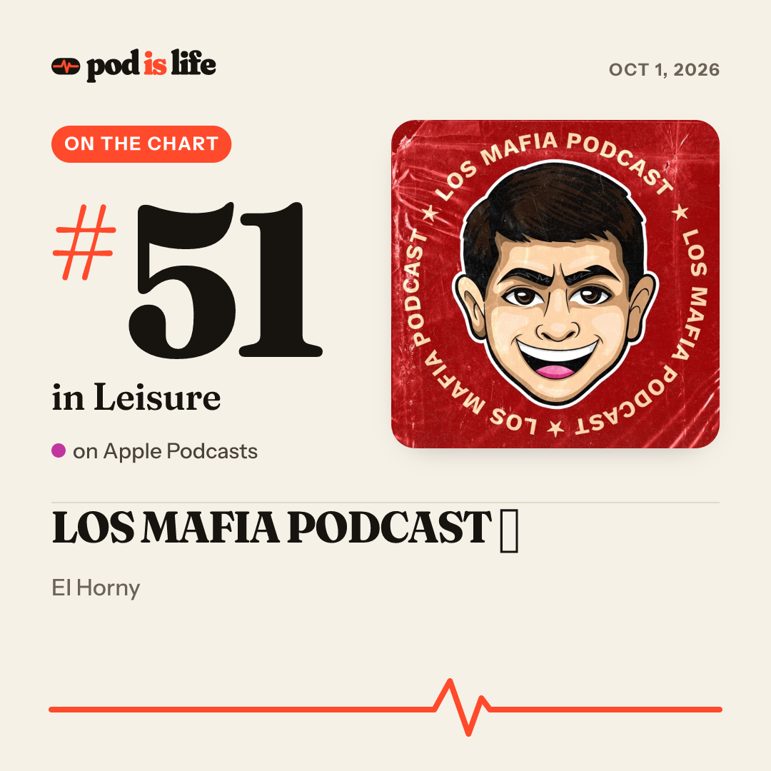 Share card: #51 in Leisure on Apple Podcasts