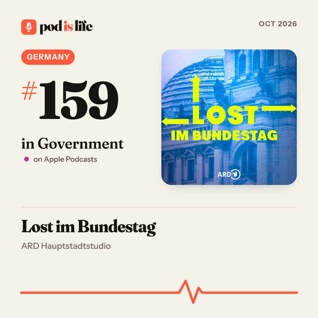 Share card: #159 in Government, Germany on Apple Podcasts