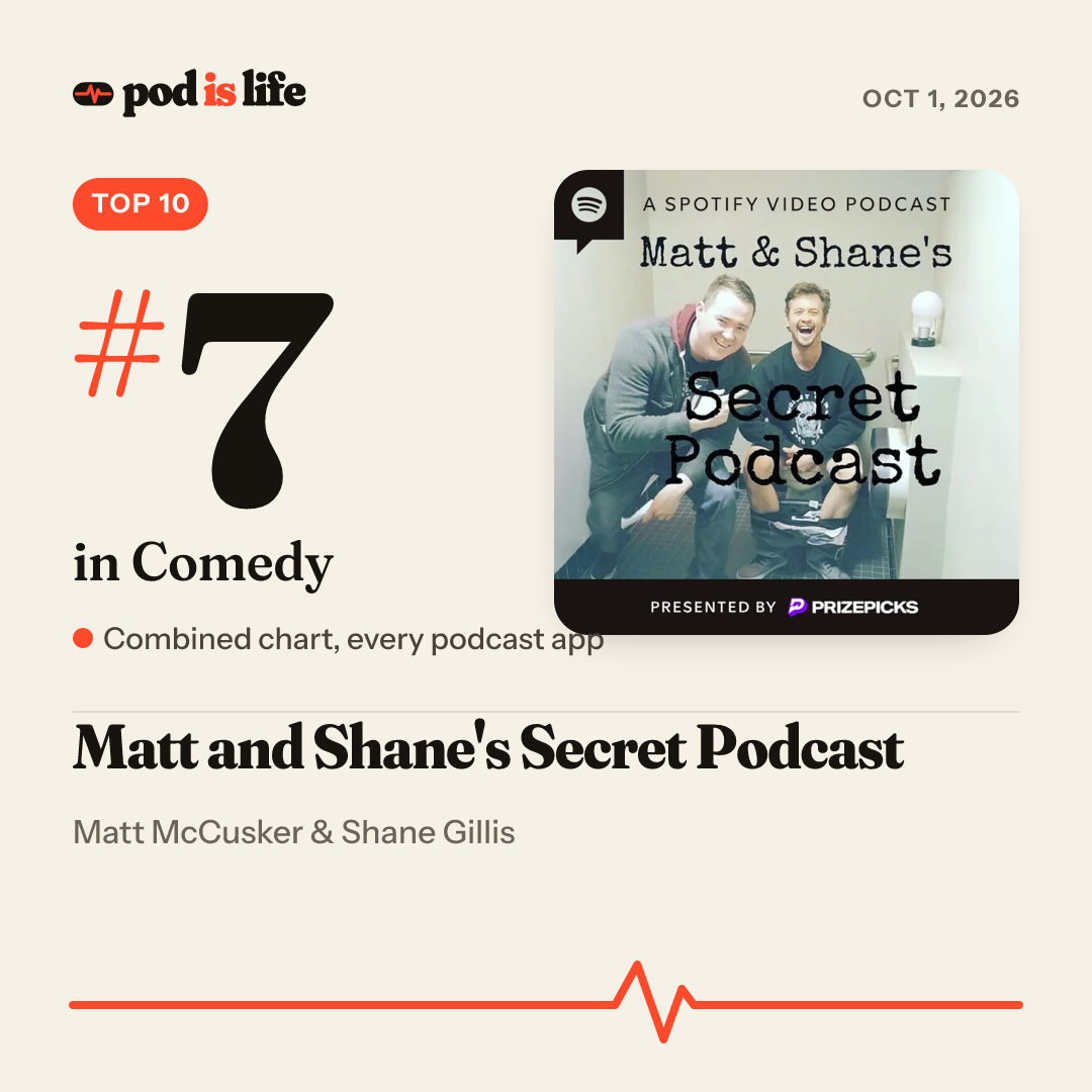 Share card: #7 in Comedy across every podcast app