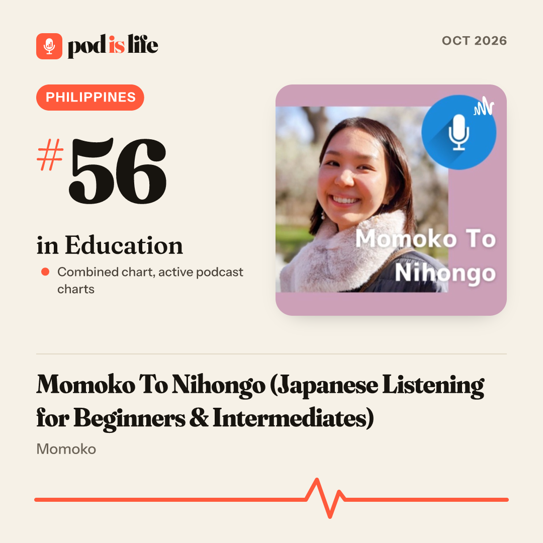 Share card: #56 in Education, Philippines across the active podcast charts