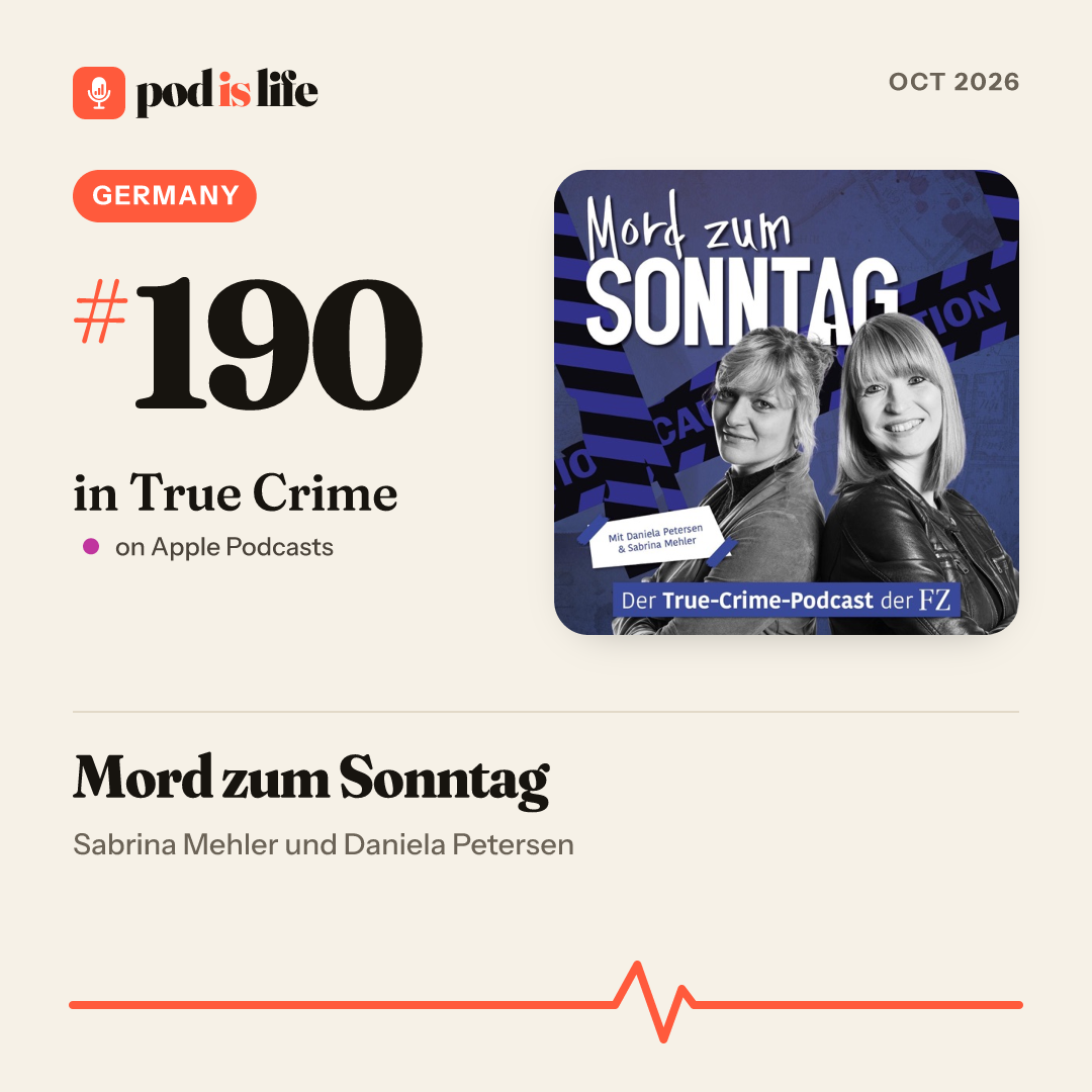 Share card: #190 in True Crime, Germany on Apple Podcasts
