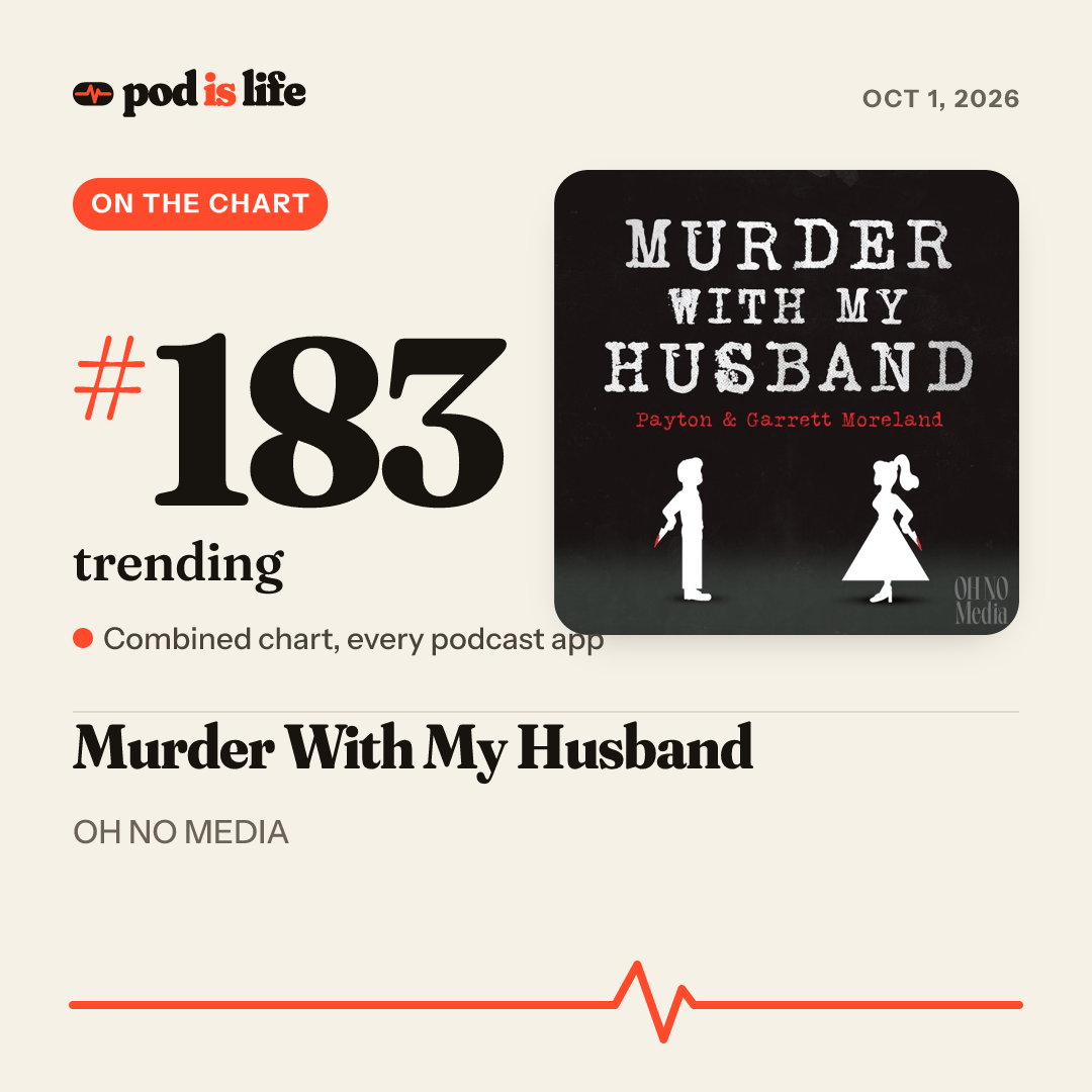 Share card: #183 trending across every podcast app
