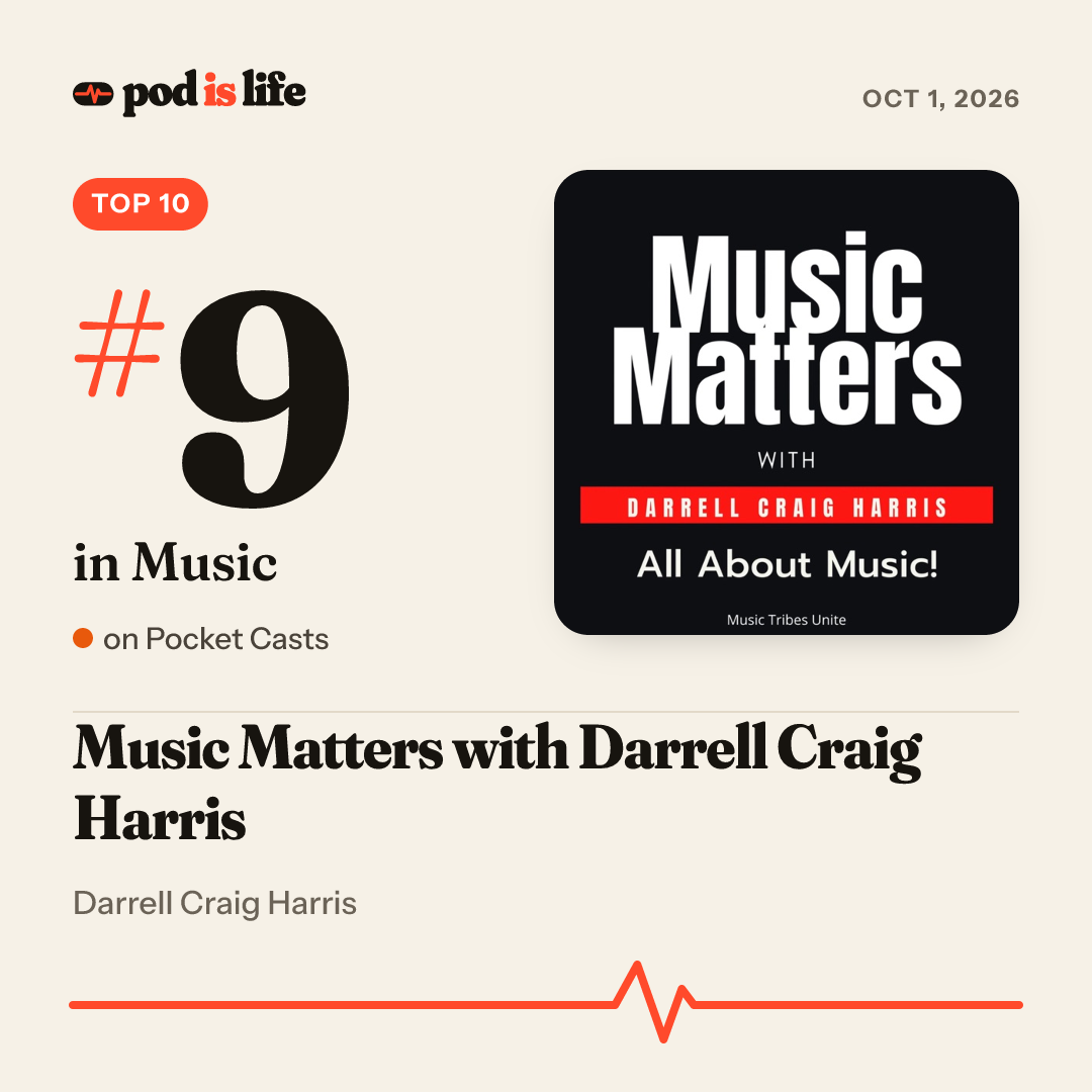 Share card: #9 in Music on Pocket Casts