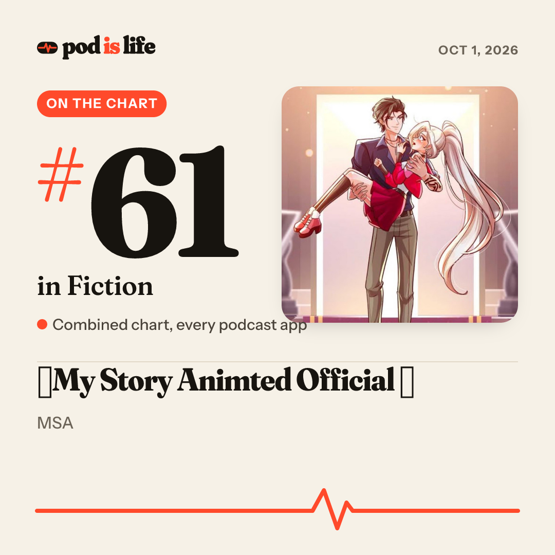 Share card: #61 in Fiction across every podcast app